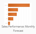 Sales_Performance_Monthly_Forecast.png