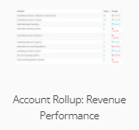 Account_Rollup_Revenue_Performance.png